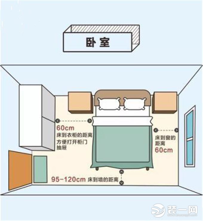30平米卧室设计平面图图片